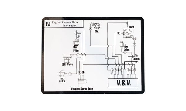 peg perego gaucho grande wiring diagram Vacuum Hose -Decal -Engine - FJ40 - FJ45 - FJ55 - 1975-1976
