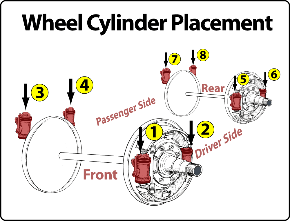 Wheel Cylinder - Passenger Side / Right Rear Wheel - Back Position - FJ40, FJ45, FJ55, BJ 1971-1980