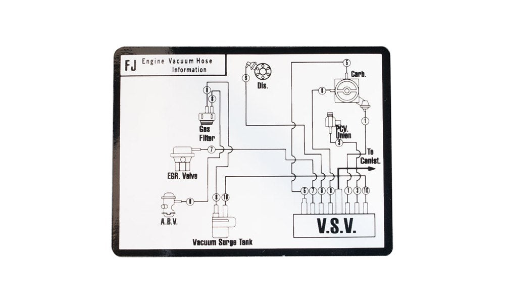 peg perego gaucho wiring diagram Vacuum Hose -Decal -Engine - FJ40 - FJ45 - FJ55 - 1975-1976