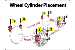 Brake Line Routing Fj40 fj40 wheel cylinder brakes - Cruiser Corps